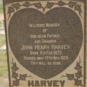 HARVEY John Henry 1873-1929