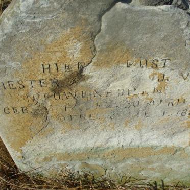 NIEUWENHUIZEN Hester A., J. van nee DU PREEZ 1840-18?8