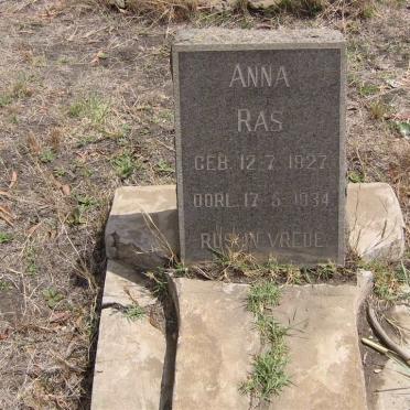 RAS Anna 1927-1934