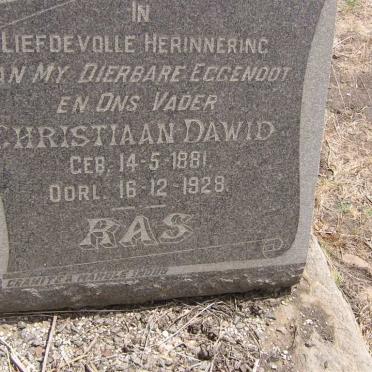 RAS Christiaan Dawid 1881-1928
