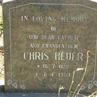 HEUER Chris 1891-1959