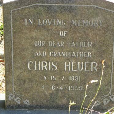HEUER Chris 1891-1959