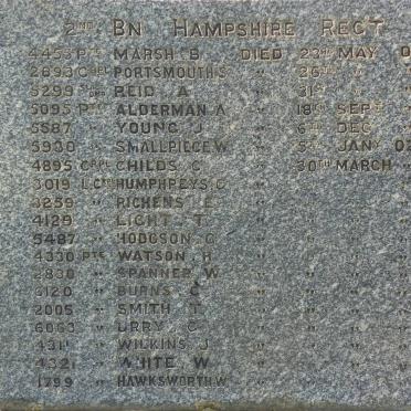 18. Names of victims - Railway accident 30 March 1902 and other deaths (1)