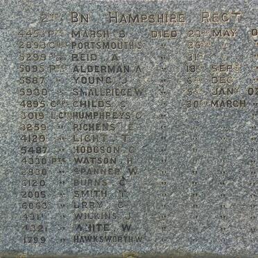 18. Names of victims - Railway accident 30 March 1902 and other deaths (1)