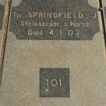 SPRINGFIELD J. -1903