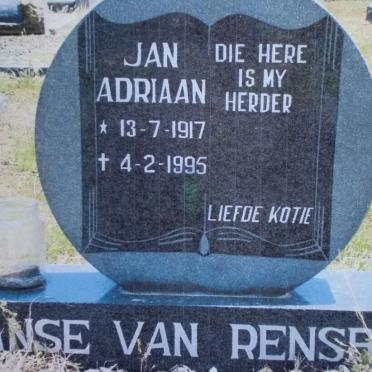 R - Vanne :: Surnames - R