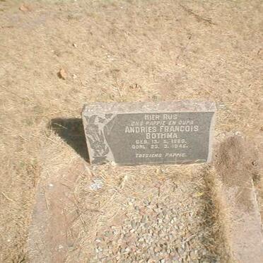 BOTHMA Andries Francois 1868-1946