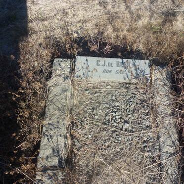 B - Surnames beginning with - B