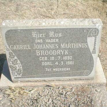 BROODRYK Gabriel Johannes Marthinus 1892-1961