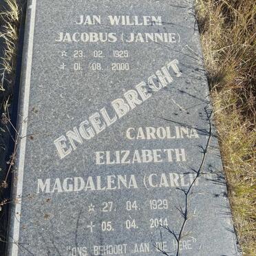 E - Surnames beginning with - E