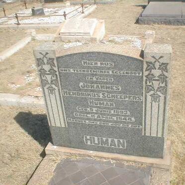 HUMAN Johannes Hendricus Scheepers 1893-1944