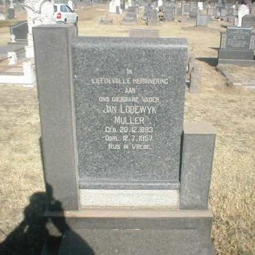 MULLER Jan Lodewyk 1883-1957