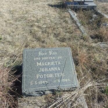 POTGIETER Magrieta Johanna 1966-1966