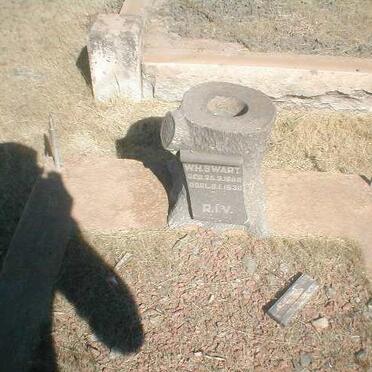 SWART W.H. 1868-1930