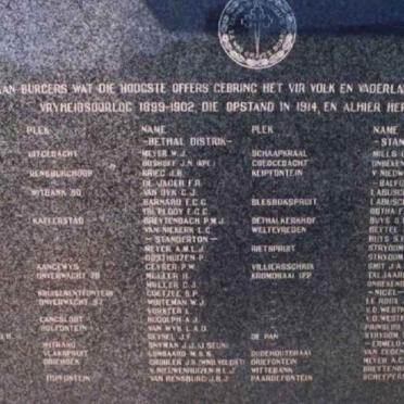 1. Memorial for the burghers who fell in the 2nd Freedom War 1899-1902 and 1914