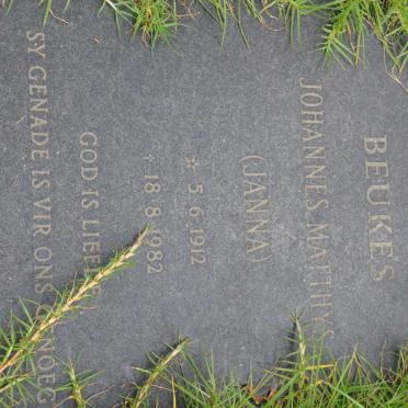 BEUKES Johannes Matthuys 1912-1982