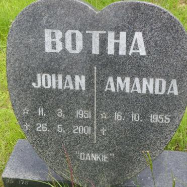BOTHA Johan 1951-2001 &amp; Amanda 1955-