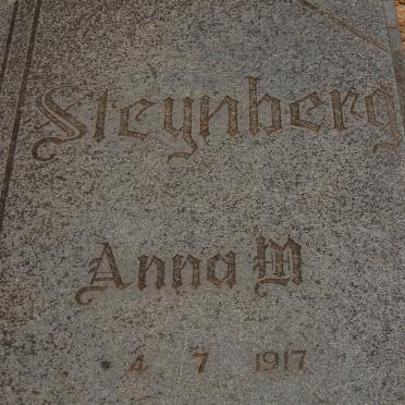 STEYNBERG Anna M. 1917-1980