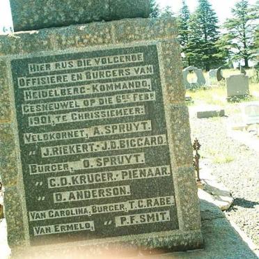 A Officers and Burghers of the Heidelberg, Carolina and Ermelo Commando