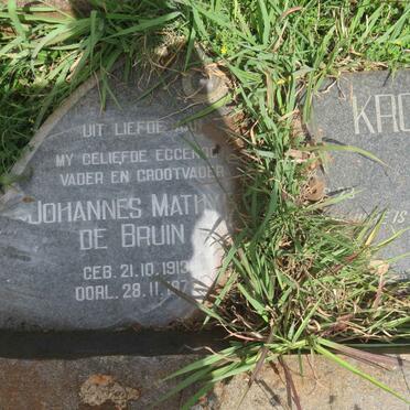 KROG Johannes Mathys de Bruin 1913-197?