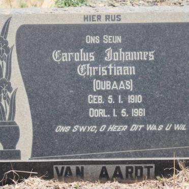 AARDT Carolus Johannes Christiaan, van 1910-1961