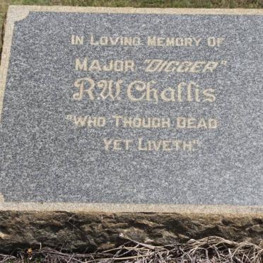 CHALLIS R.W.