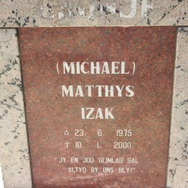 CRONJE Matthys Izak 1975-2000