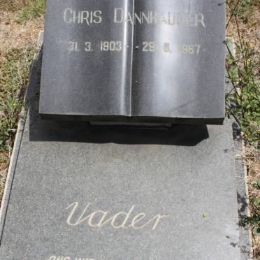 DANNHAUSER Chris 1903-1967