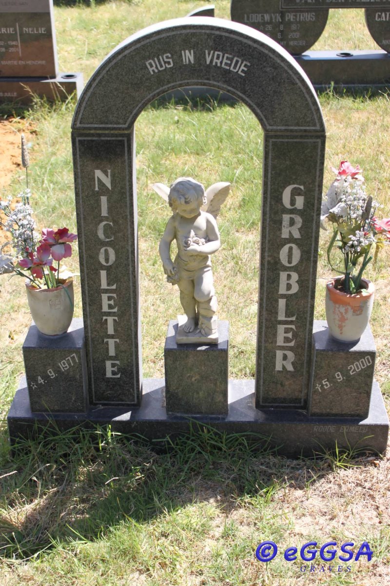 GROBLER Nicolette 1977-2000