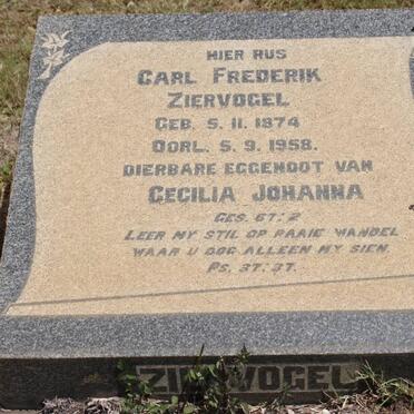 ZIERVOGEL Carl Frederik 1874-1858