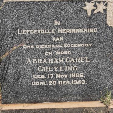 GREYLING Abraham Carel 1866-1943
