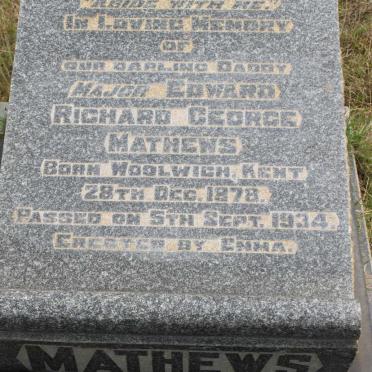 MATHEWS Edward Richard George 1787-1934