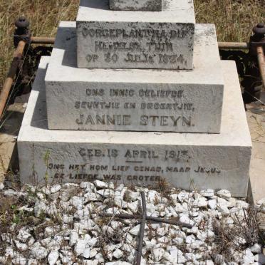 STEYN Jannie 1913-1924