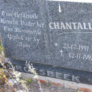 GROESBEEK Chantalle 1991-1991