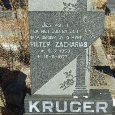 KRUGER Pieter Zacharias 1953-1977