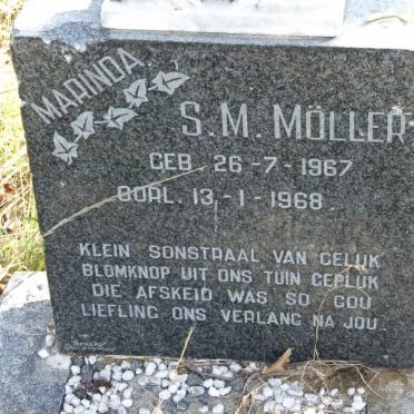 MOLLER S.M. 1967-1968