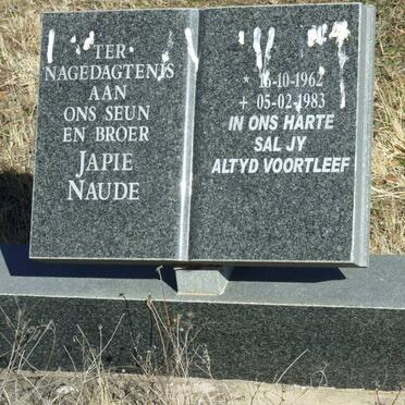 NAUDE Japie 1962-1983