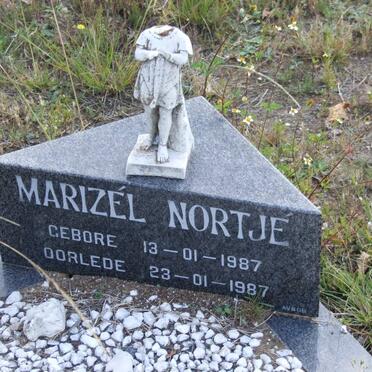 NORTJE Marizel 1987-1987