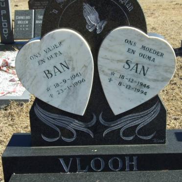VLOOH Ban 1941-1996 &amp; San 1946-1994