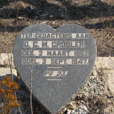 GROBLER G.C.M. 1852-1947