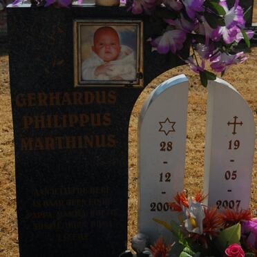 ? Gerhardus Philippus Marthinus 2006-2007