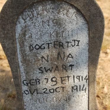 SWART Nina 1914-1914