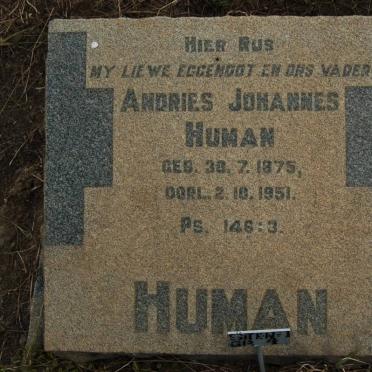 HUMAN Andries Johannes 1875-1951