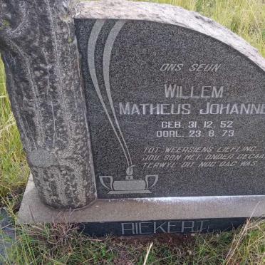 RIEKERT Willem Matheus Johannes 1952-1973