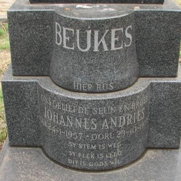 BEUKES Johannes Andries 1957-1977