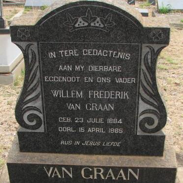 GRAAN Willem Frederik, van 1884-1965