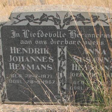 HEYMANS Hendrik Johannes 1871-1967 &amp; Anna Susanna PIENAAR 1873-?