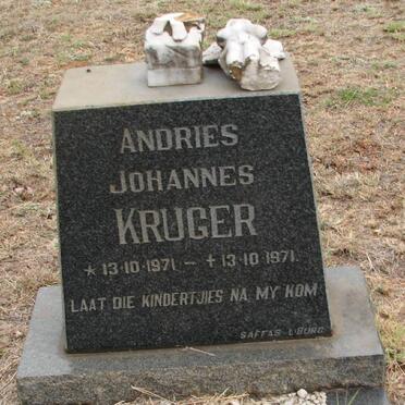 KRUGER Andries Johannes 1971-1971