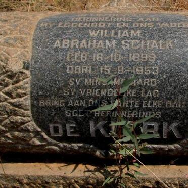 KLERK Willem Abraham Schalk, de 1898-1953