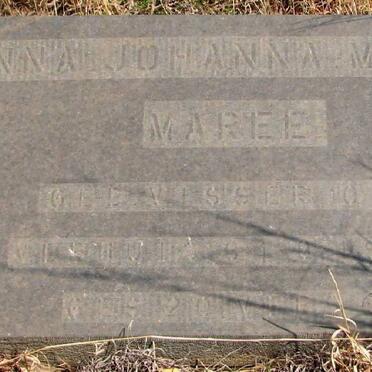 MAREE Anna Johanna Maria 1871-1952